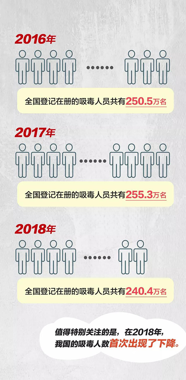 建交五十年中莫务实合作硕果累累